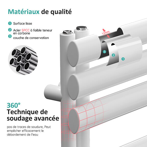 EMKE - Sèche-serviette eau chaude EMKE raccord latéral radiateur sèche-serviettes blanc 174 × 50 cm 683 watts - large