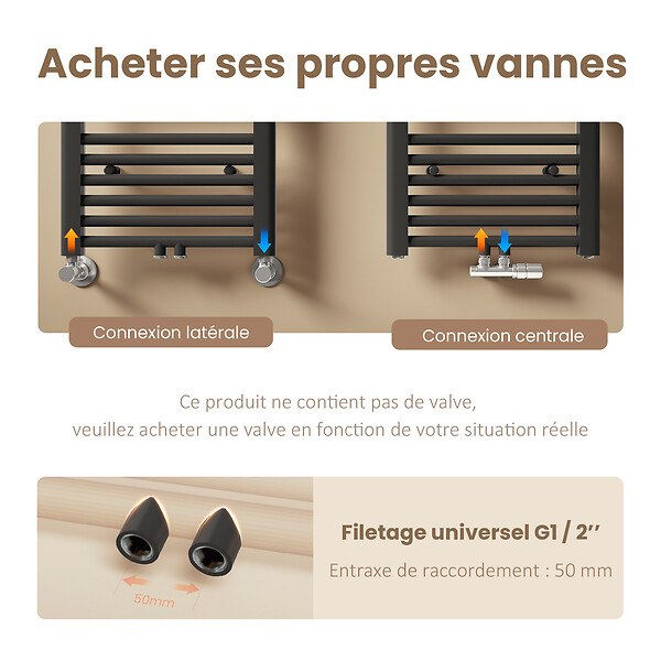 EMKE - EMKE Sèche-serviette eau chaude, Radiateur sèche-serviettes raccordement central Anthracite 120x40cm 427Watts - large