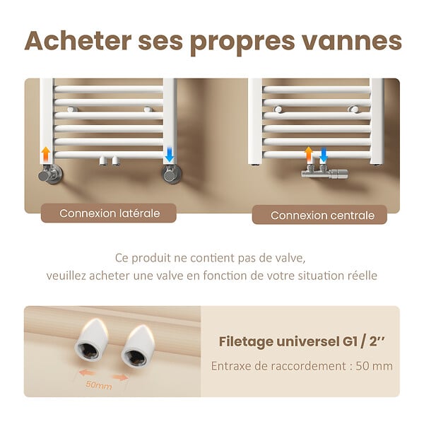 EMKE - EMKE Sèche-serviette eau chaude, Radiateur sèche-serviettes raccordement central Blanc 120x60cm 598Watts - large