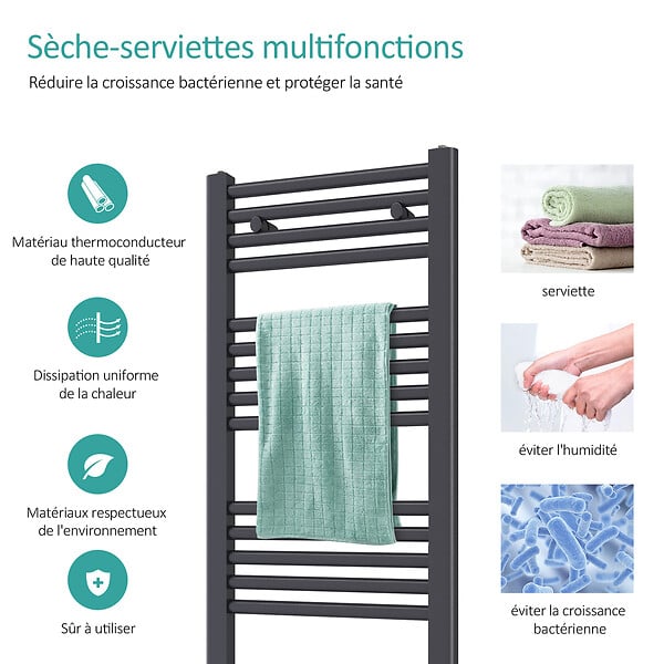 EMKE - EMKE Sèche-serviette eau chaude, Radiateur sèche-serviettes raccordement central Anthracite 75x50cm 291Watts - large