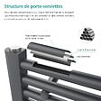 EMKE - EMKE Sèche-serviette eau chaude, Radiateur sèche-serviettes raccordement central Anthracite 75x50cm 291Watts - vignette