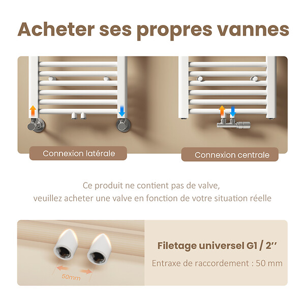 EMKE - EMKE Sèche-serviette eau chaude, Radiateur sèche-serviettes raccordement central Blanc 180x60cm 860Watts - large