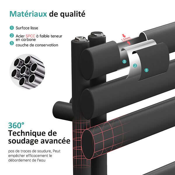 EMKE - Sèche-serviette eau chaude EMKE raccord latéral radiateur sèche-serviettes anthracite 174 × 60 cm 823 watts - large