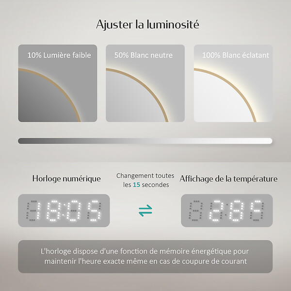 EMKE - EMKE Miroir lumineux salle de bain rond diamètre 70cm Cadre Doré, Miroir LED, Interrupteur Tactile, Anti-buée, Horloge et Temperature, Lumière Neutre - large