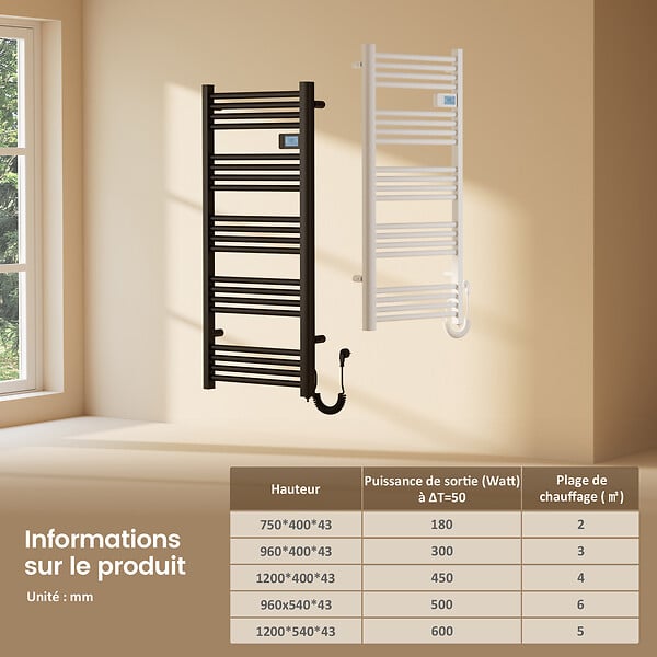 EMKE - EMKE Sèche-Serviettes Électrique 750 x 400 mm, Porte-serviettes de salle de bain électrique avec interrupteur tactile et minuterie, Blanc, 180W - large