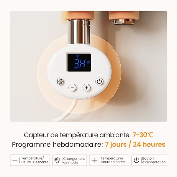 EMKE - EMKE Sèche-Serviettes Électrique Panneau avec élément chauffant thermostat, baguette chauffante avec minuterie, Blanc 1041x400mm 600W - large