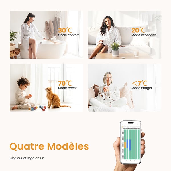 EMKE - EMKE Sèche-Serviettes Électrique Panneau avec élément chauffant thermostat, baguette chauffante avec minuterie, Blanc 1041x400mm 600W - large