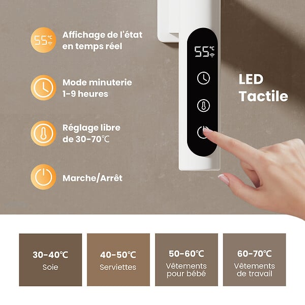 EMKE - EMKE Chauffe-serviettes Électrique 78×43cm, Thermostat Intelligent WiFi, Radiateur Électrique pour Salle de Bain, Chauffe-serviettes Électrique, Blanc - large