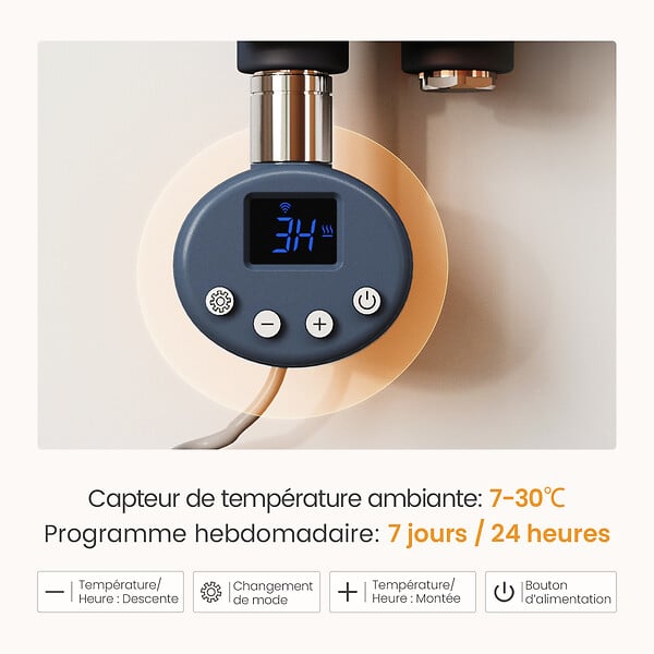 EMKE - EMKE Sèche-Serviettes Électrique Panneau avec élément chauffant thermostat, baguette chauffante avec minuterie, Anthracite 1320x500mm 800W - large