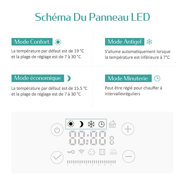 EMKE - EMKE Sèche-serviette électrique Aluminium Commande tactile Température réglable - 960 x 540 mm Blanc 500W - large