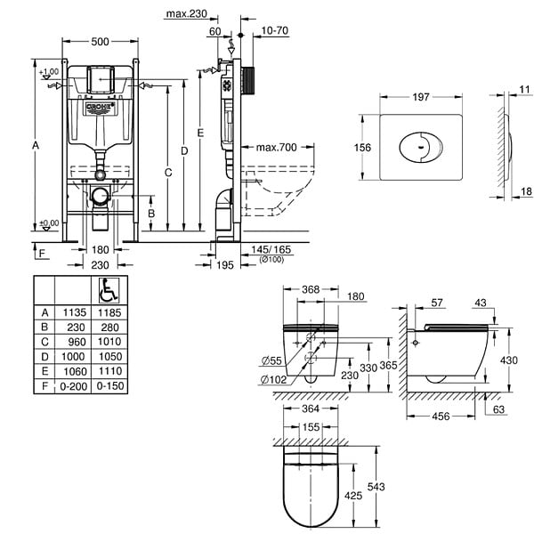 GROHE - Pack WC suspendu sans bride Start Round Ceramic  + abattant frein de chute + Bâti-support mur + Plaque chromé - large
