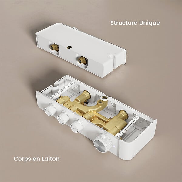 EMKE - EMKE Colonne de douche Thermostat – Blanc Mat, Régulation innovante du débit, douche à effet pluie de 36x24 cm, douchette à main avec 3 jets - large