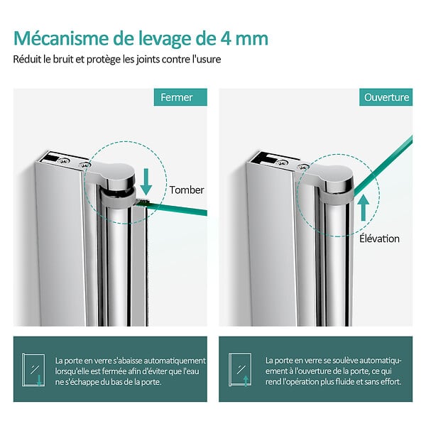 EMKE - EMKE Pare-Baignoire 100 x 140 cm – Paroi de Douche Pliable en Verre Trempé 6 mm avec Revêtement Nano, Installation Réversible - large