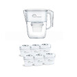 LITTLE BALANCE - Carafe Filtrante + Lot De 6 Cartouches Filtrantes - 8634 - vignette
