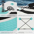 TECTAKE - Planche de stand-up paddle 2 en 1 gonflable kit complet blanc/turquoise, stable, légère, antidérapante - vignette