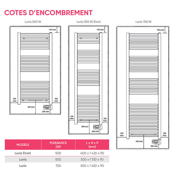 ATLANTIC - Radiateur sèche-serviettes digital détection Lunis 750W blanc - ATLANTIC - 850577 - large