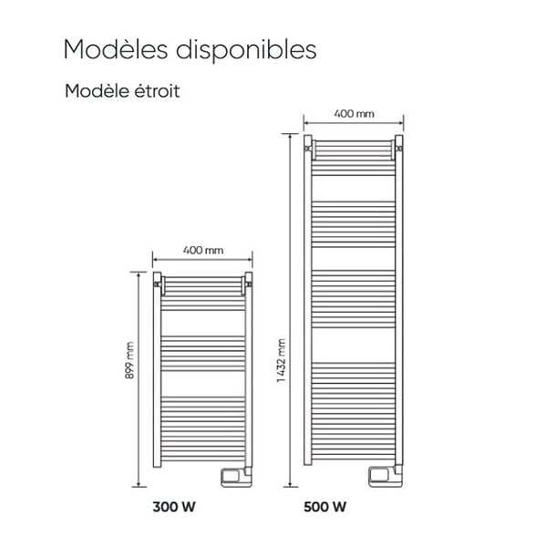 ATLANTIC - Sèche-serviettes électrique 2012 Étroit Atlantic - 500W - Blanc - large