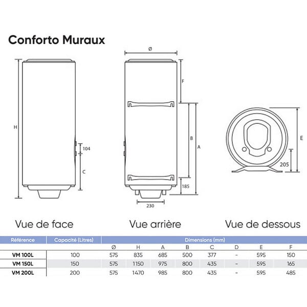 ATLANTIC - Préparateur d'eau chaude sanitaire Conforto Atlantic - Serpentin - 100L - 2 personnes - VM - large