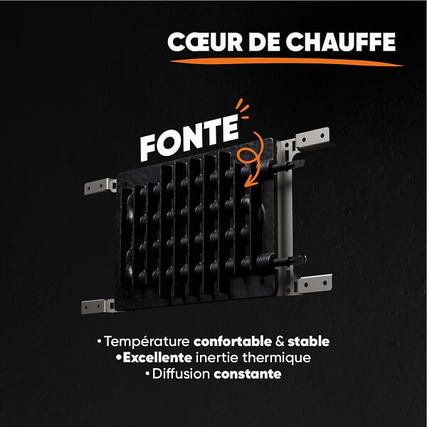 BESTHERM - Radiateur électrique fixe à inertie sèche fonte - BESTHERM - MOTU 2000W - horizontal blanc - NF - large