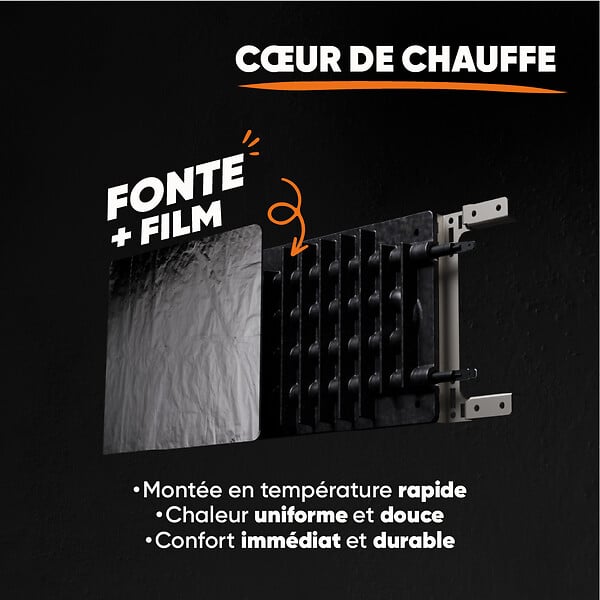 BESTHERM - Radiateur électrique fixe à inertie sèche - Double cœur de chauffe - BESTHERM - NEMESIS 2000W - horizontal blanc - NF - large