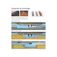 WEDI - Barrette de finition standard 70 cm receveur Wedi fundo Riolito - vignette