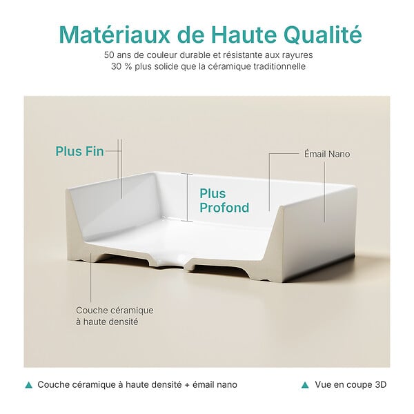 EMKE - EMKE Vasque à poser céramique 510×370×110 mm, Lavabo salle de bain rectangulaire, Lavabo en céramique blanc brillant - large