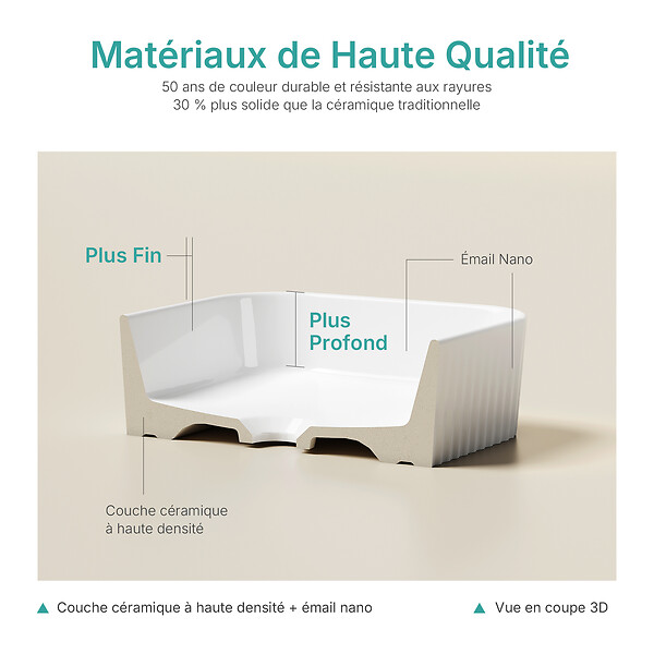 EMKE - EMKE Vasque à poser céramique 45×32×11cm, Lavabo salle de bain rectangulaire, Lavabo en céramique blanc brillant - large
