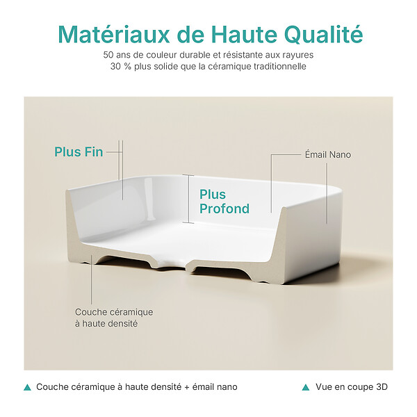 EMKE - EMKE Vasque à poser céramique 505×370×110 mm, Lavabo salle de bain rectangulaire, Lavabo en céramique blanc brillant - large