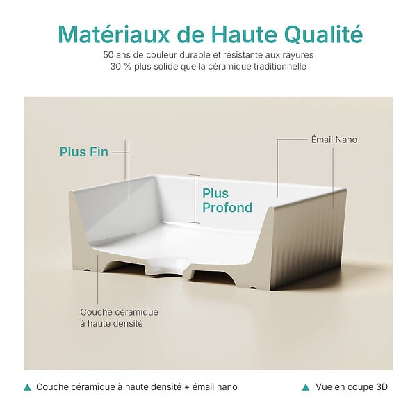 EMKE - EMKE Vasque à poser céramique 45×32×11cm, Lavabo salle de bain rectangulaire, Lavabo en céramique blanc brillant - large