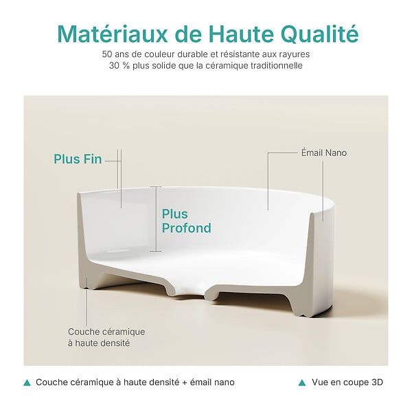 EMKE - EMKE Vasque à Poser en céramique 352 × 352 ×112 mm, Lavabo salle de bain Ronde, Lavabo à poser blanc brillant - large
