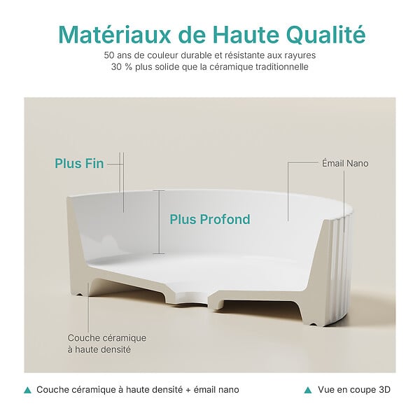 EMKE - EMKE Vasque à Poser en céramique 360 × 360 ×115 mm, Lavabo salle de bain Ronde, Lavabo à poser blanc brillant - large