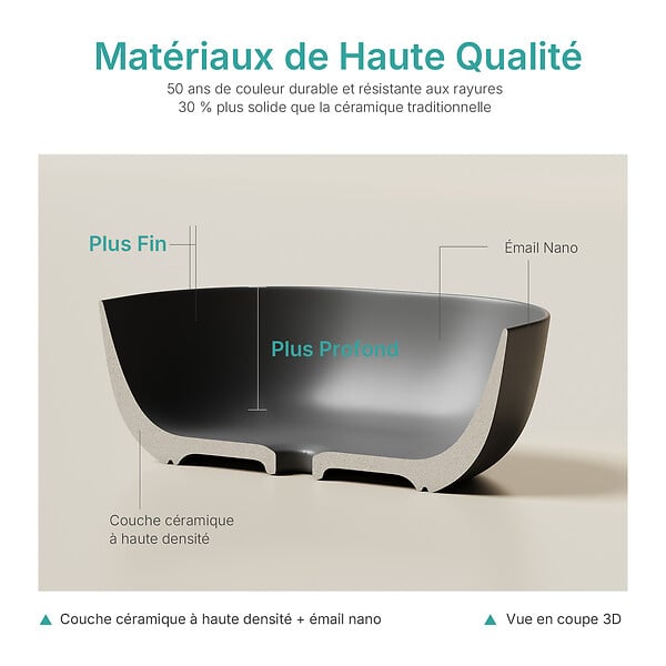 EMKE - EMKE Vasque à poser céramique 415×415×145 mm, Lavabo salle de bain carré, Lavabo en céramique noir mat - large