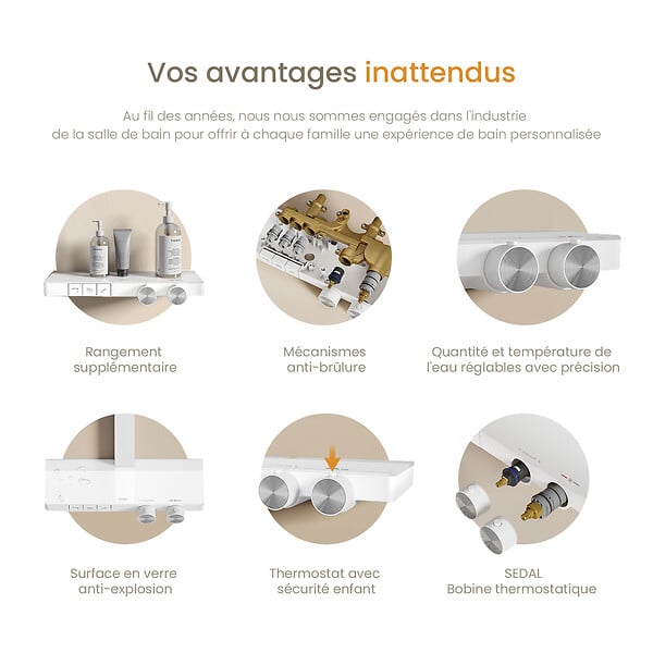 EMKE - EMKE Colonne de douche Blanc avec plaque de 40 cm, douche à effet pluie de 36 cm, douchette à main avec 4  in 1 jets Système de douche - large
