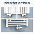 EMKE - EMKE Robinet de Radiateur, Robinet Thermostatique pour Radiateur avec Contrôleur de Température, Blanc - vignette