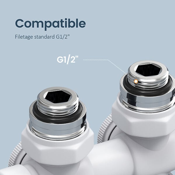 EMKE - EMKE Robinet de Radiateur, Robinet Thermostatique pour Radiateur avec Contrôleur de Température, Blanc - large
