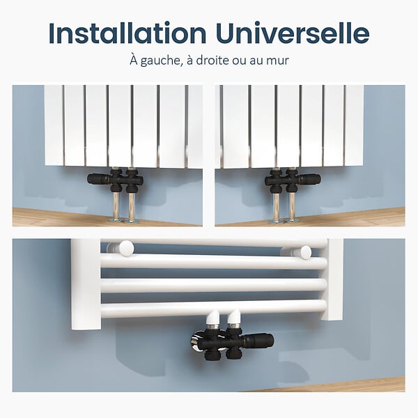 EMKE - EMKE Robinet de Radiateur, Robinet Thermostatique pour Radiateur avec Contrôleur de Température, Noir Mat - large