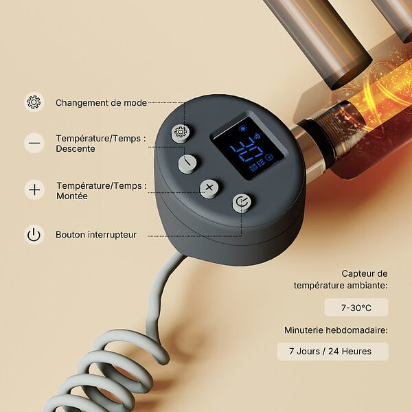 EMKE - EMKE Élément Chauffant Électrique 1200W  avec Thermostat, pour sèche-Serviettes, radiateur électrique de Salle de Bain, Anthracite - large