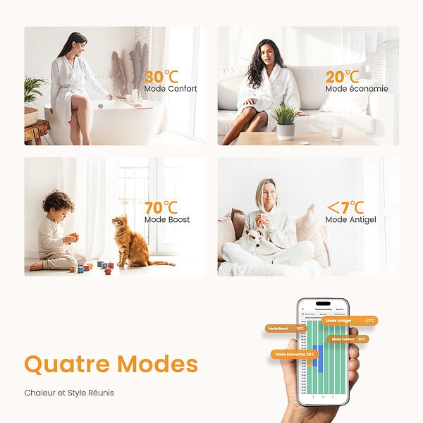 EMKE - EMKE Sèche-Serviettes électrique avec WiFi Thermostat, 750x 400 mm, Radiateur seche Serviette Electrique Salle de Bain, Blanc, 300W - large