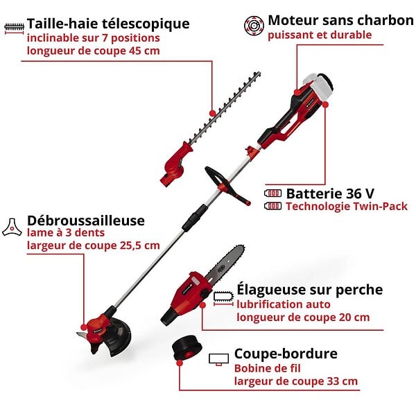 EINHELL - Outil multifonctions sans fil GE-LM 36/4 in 1 Li - sans batterie - large