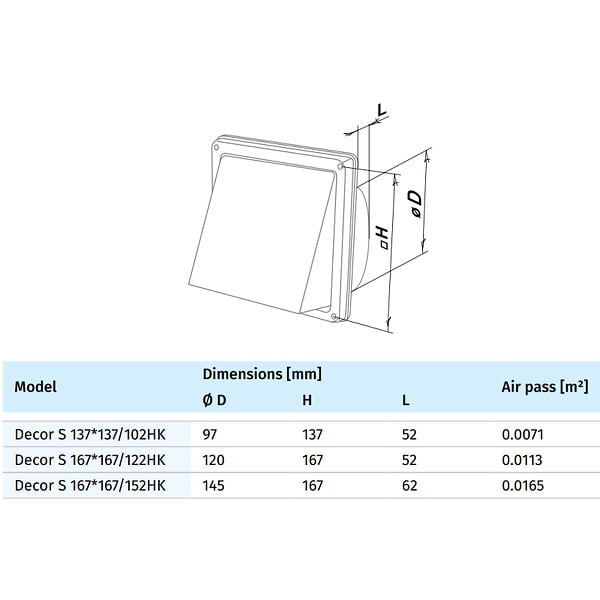 BLAUBERG - Grille ventilation inox brossé rejet d'air carrée à capot | clapet anti retour intégré - Diamètre (mm): 150 - large