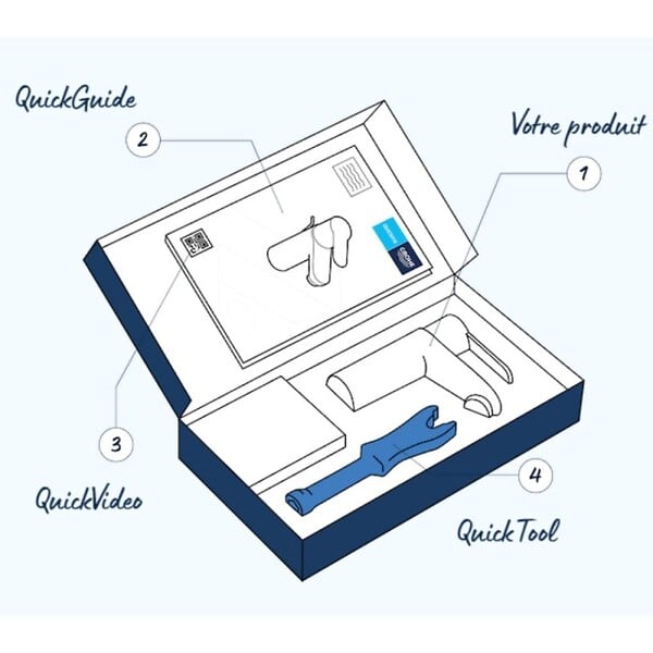 GROHE - Pack mitigeur bain douche monotrou Start 2021 Quickfix + Ensemble de douche 2 jets Vitalio Start 110 chromé - large