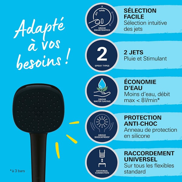 GROHE - Pack douchette 2 jets Vitalio Comfort 110 noir mat + Flexible de douche VitalioFlex Trend 1750 mm et support noir mat - large
