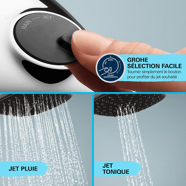 GROHE - Pack douchette 2 jets Vitalio Start 110 + Flexible de douche VitalioFlex Comfort 1750 et support - large