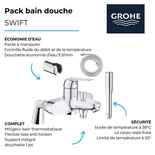 GROHE - Pack mitigeur mécanique Swift avec colonnettes + Douchette 1 jet Vitalio Get Stick + Flexible 1750 mm - large