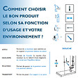 PELLET - Siège de douche PMR escamotable et barre de maintien coudée PMR PELLET Essentiel confort 135 degré - vignette
