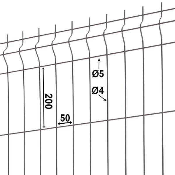 EASY CLOTURE - Kit complet grillage rigide occultant lattes composite avec soubassement longueur 20m - Hauteur 1m80 - Gris anthracite - large