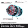 EINHELL - Polisseuse excentrique sans fil – CP-EP 18/125 Li BL-Solo Professional - vignette