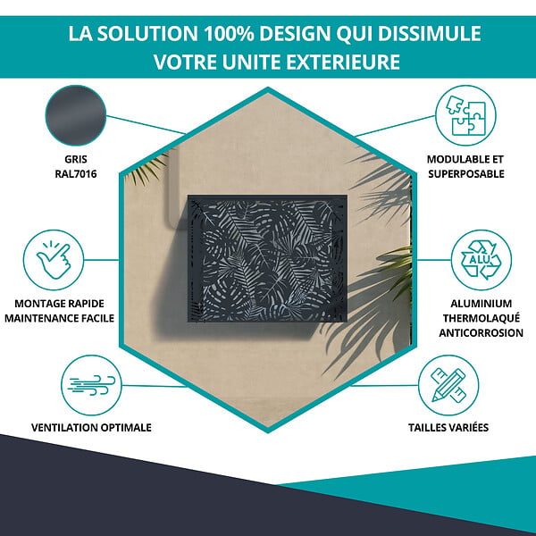 ATOLE - Cache climatiseur ATOLE en Aluminium Thermolaqué , Taille 2 : H. 113 x L. 110 x P. 64 cm, Ventelle, Gris anthracite - large