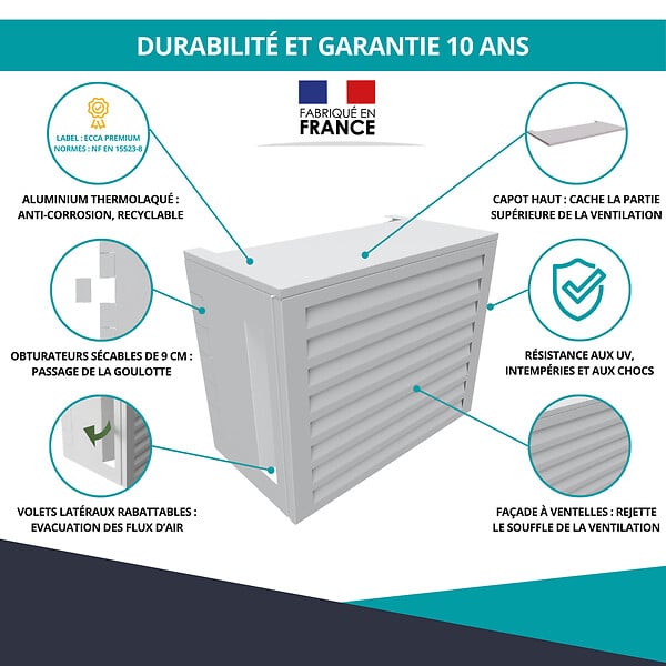 ATOLE - Cache climatiseur, ATOLE en Aluminium Thermolaqué, Taille 0 : H. 69 x L. 90 x P. 50 cm, Ventelle, Blanc - large