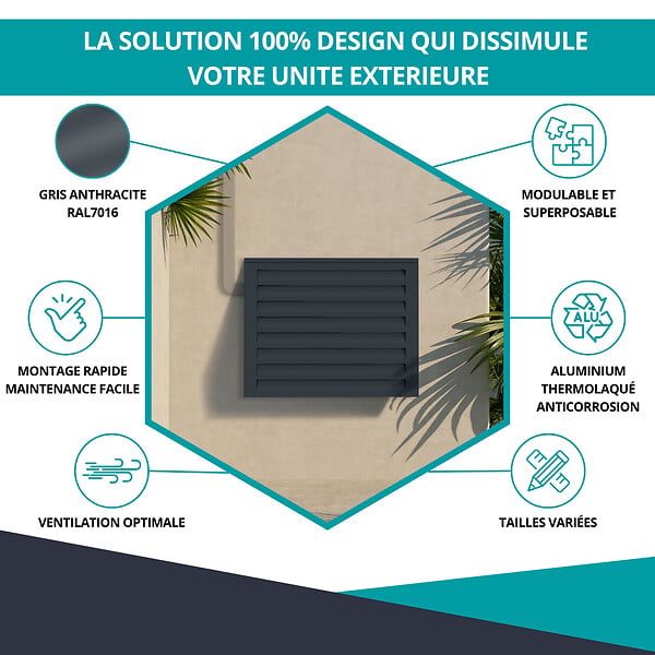 ATOLE - Cache Climatisation  en aluminium thermolaqué , Taille 2 : H. 113 x L. 110 x P. 64 cm, Ventelle, Gris anthracite - large